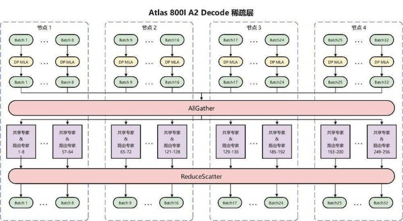 众汇开户我用了一个月，掌握了短线交易技巧全图解的秘诀